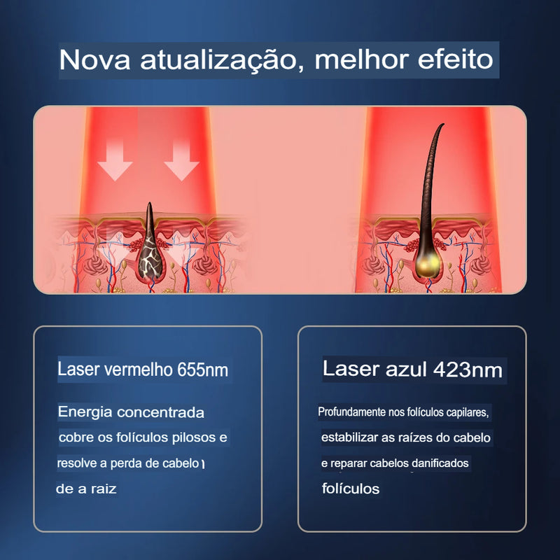 Escova de Tratamento Capilar com Infravermelho - ZHM