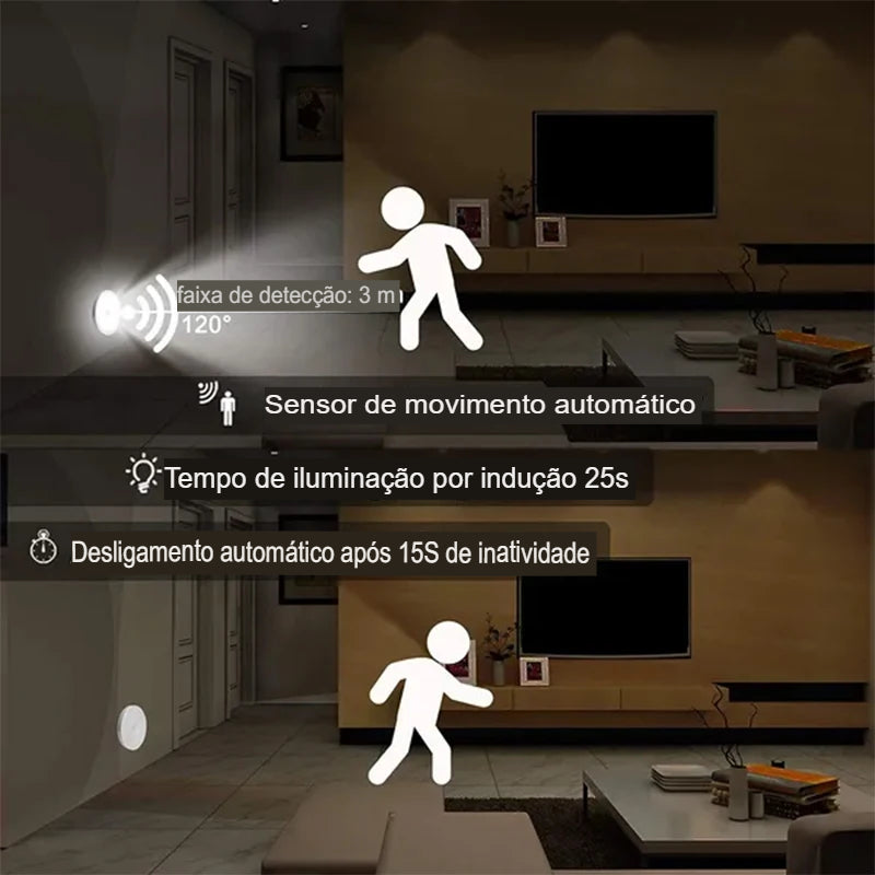 LED Noturno com Sensor de Presença - ZHM