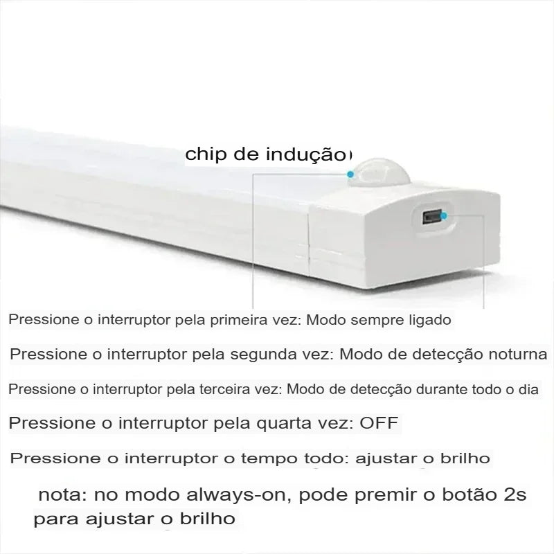 LED com Sensor de Presença - ZHM